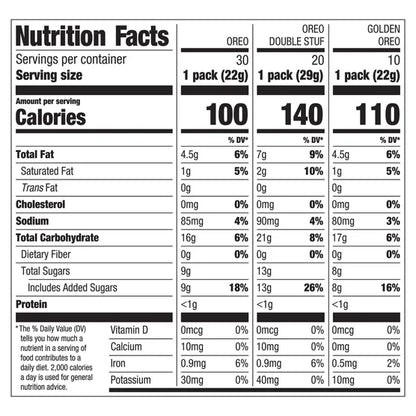 OREO Sandwich Cookies, Variety Pack, 60-count