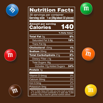 M&M'S Milk Chocolate Candy, Party Size, 2.4 lb | 38 oz Pack of 2
