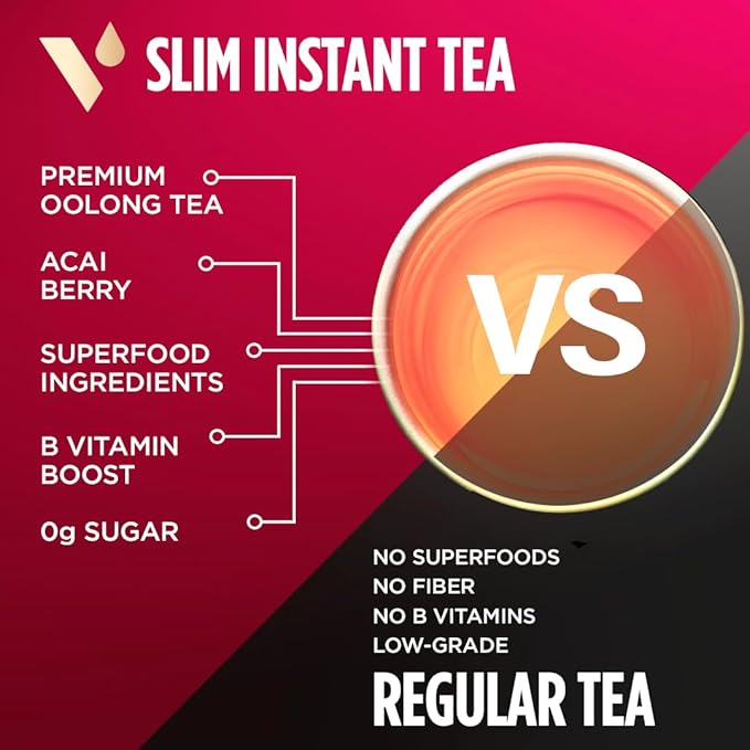 Diet Support, Oolong tea w/B Vitamins, Garcinia, Inulin & Acai, On-the-go Instant Sticks, 10 Ct