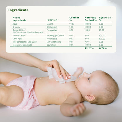 Caboo Baby Wipes, Made with Bamboo Viscose, Certified Made Safe Ingredients, Unscented Baby Wipes Good for Sensitive Skin, 72 Wipes Per Travel Pack, Total of 216 Wet Wipes