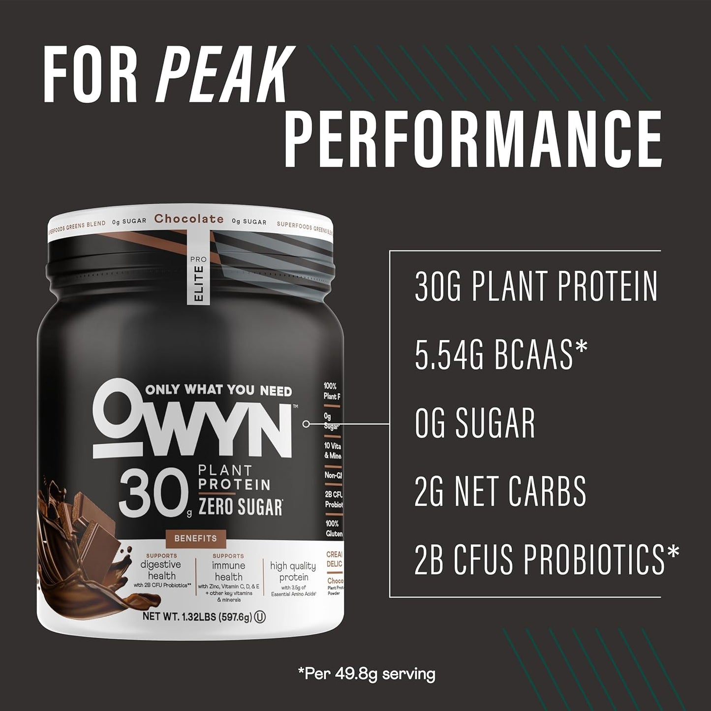 Owyn Only What You Need Pro Elite High Protein Powder Chocolate,12 Servings (1.32 LB) (Pack of 2)