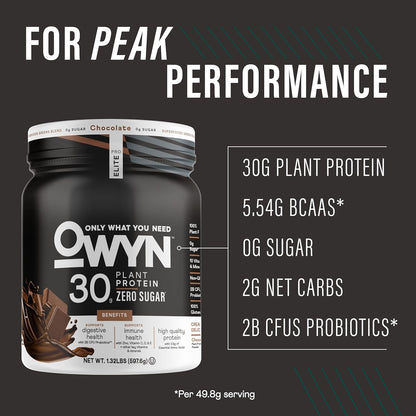 Owyn Only What You Need Pro Elite High Protein Powder Chocolate,12 Servings (1.32 LB) (Pack of 2)